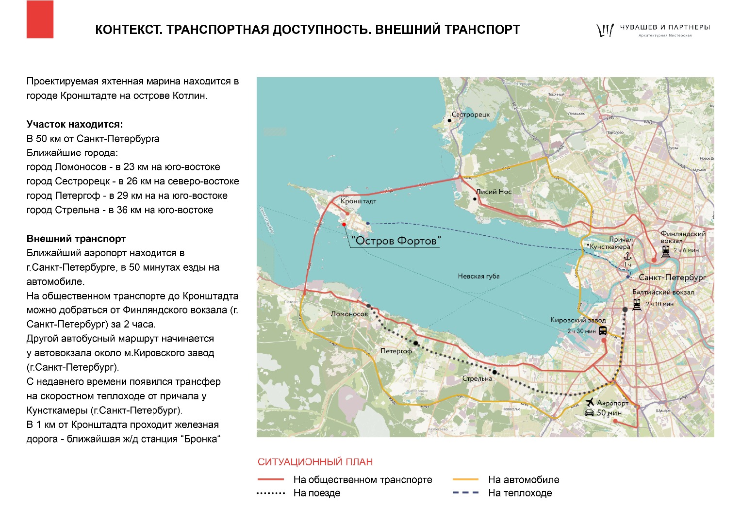 Чувашёв и партнёры. Проект многофункционального квартала в рамках  комплексного развития территории кластера «Остров Фортов» на территории г.  Кронштадт