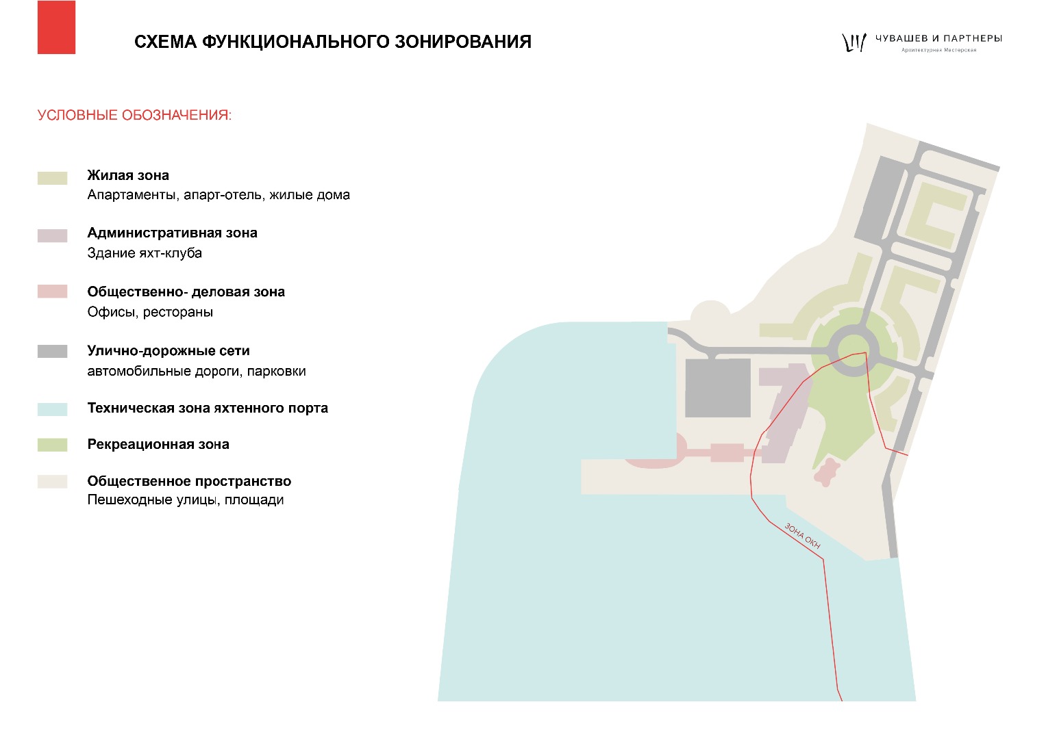 Чувашёв и партнёры. Проект многофункционального квартала в рамках  комплексного развития территории кластера «Остров Фортов» на территории г.  Кронштадт